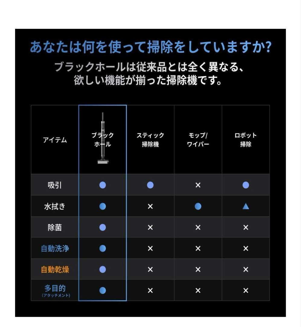 SOUYI ブラックホール掃除機 コードレス水拭き掃除機