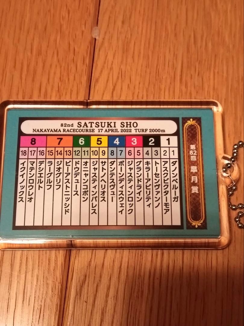 イクイノックス　2022皐月賞　ルメール直筆サイン　馬券ホルダー　馬券　鬣　一本