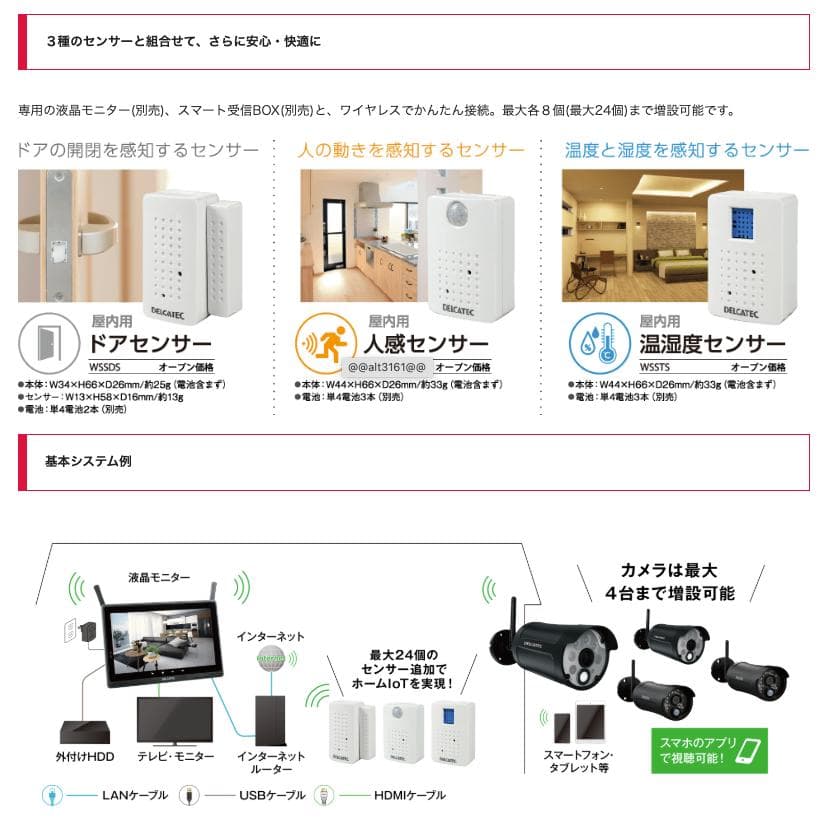 3436 DELCATEC センサーライト付ワイヤレスフルHDカメラ＆モニター