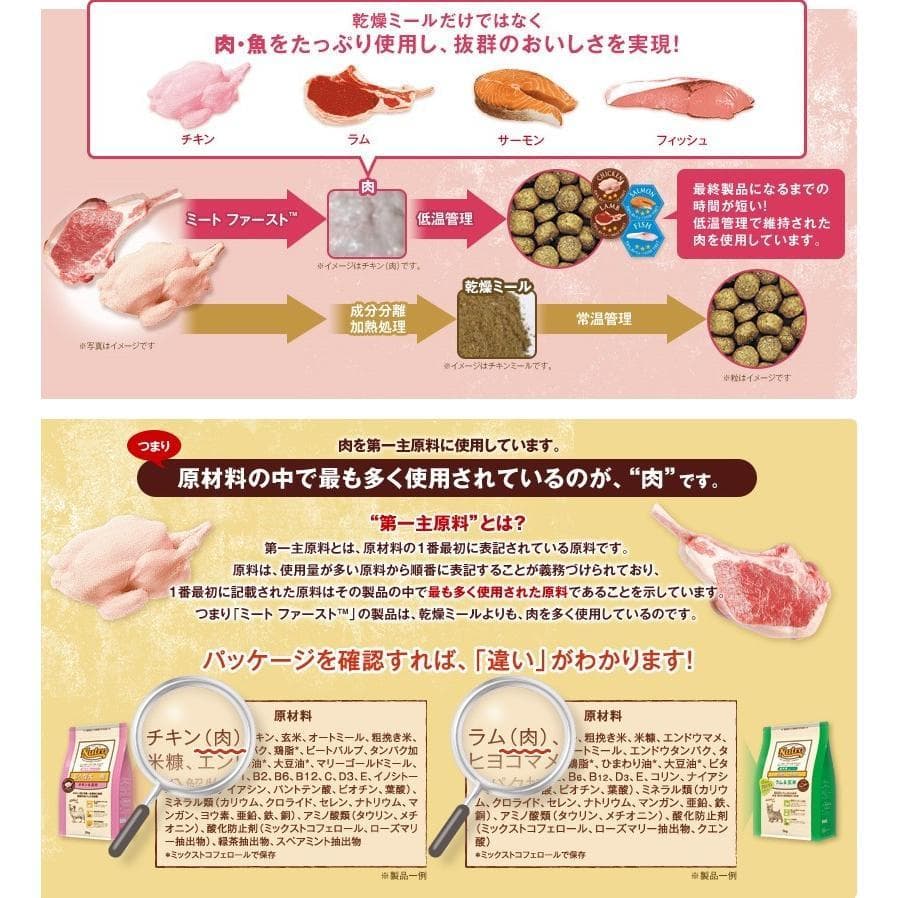 ニュートロ ナチュラルチョイス チキン&玄米 中型犬大型犬用 成犬用 15kg