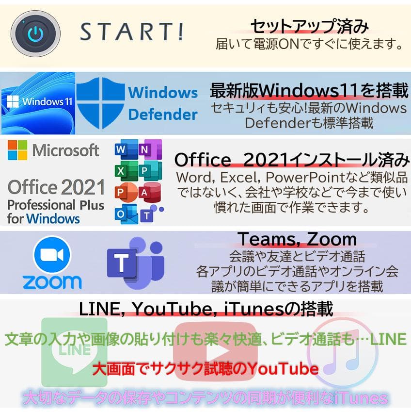 [高性能＆美品]高音質☘初心者安心すぐ使えるwindows11 ノートパソコン