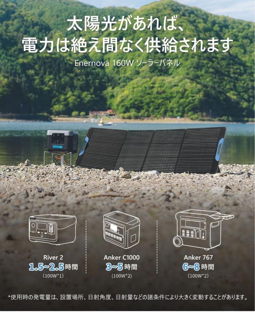 ENERNOVAソーラーパネル160W折りたたみ式ソーラーパネル 160W