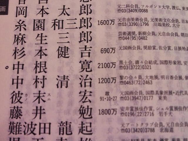 東京芸大教授★中根寛【丘の教会／スイス ジュネーブ郊外】傑作リトグラフ