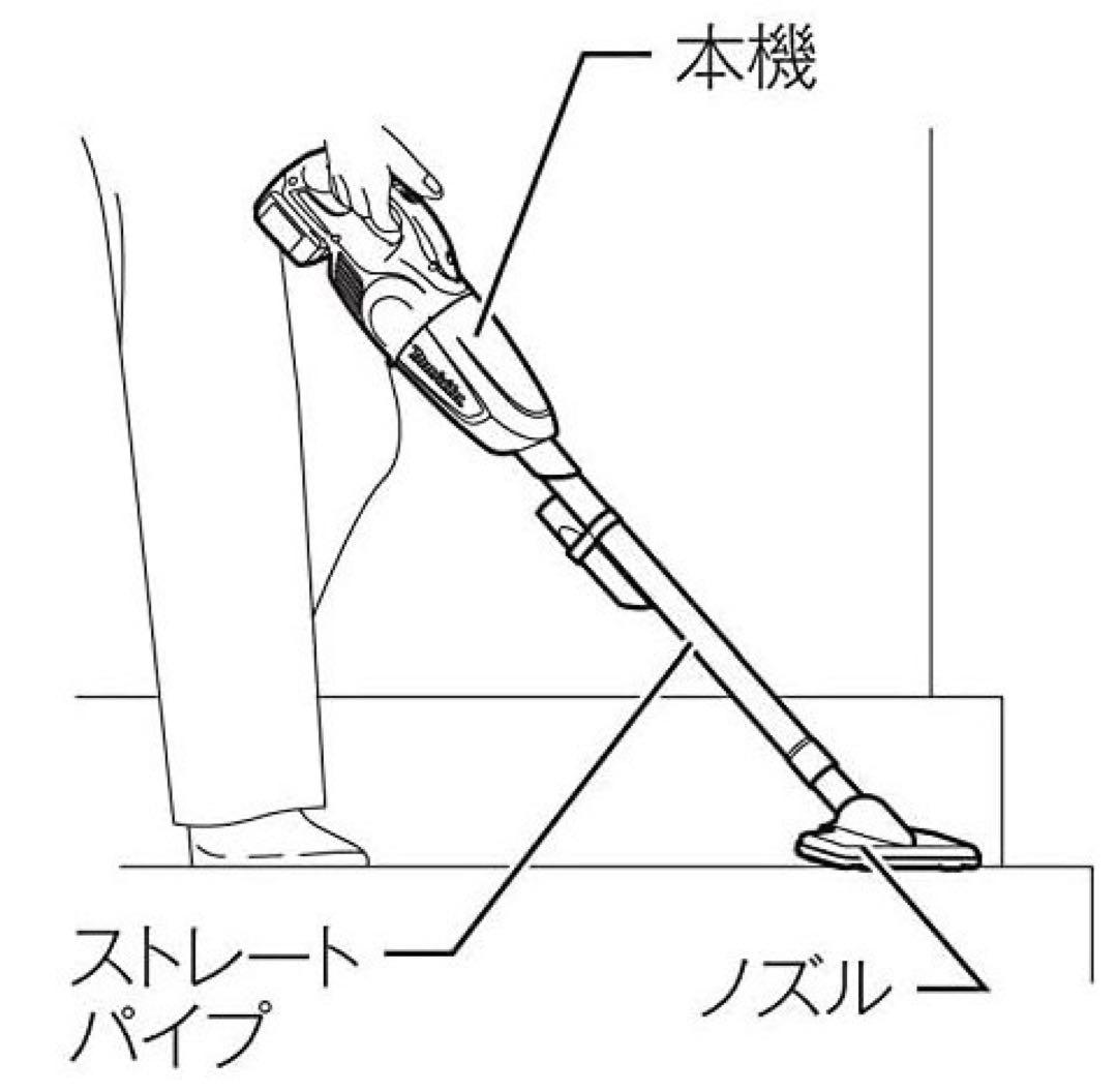 マキタ コードレス掃除機標準40分稼働+18Vバッテリ充電器+18Vバッテリ