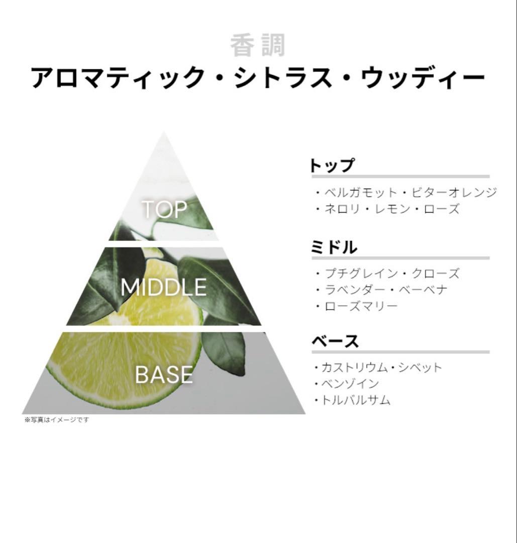 サンタ マリア ノヴェッラ ルッサ（ルシアン） オーデコロン 香水 箱なし