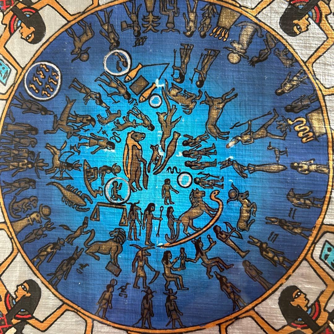 エジプト パピルス画 デンデラの黄道図