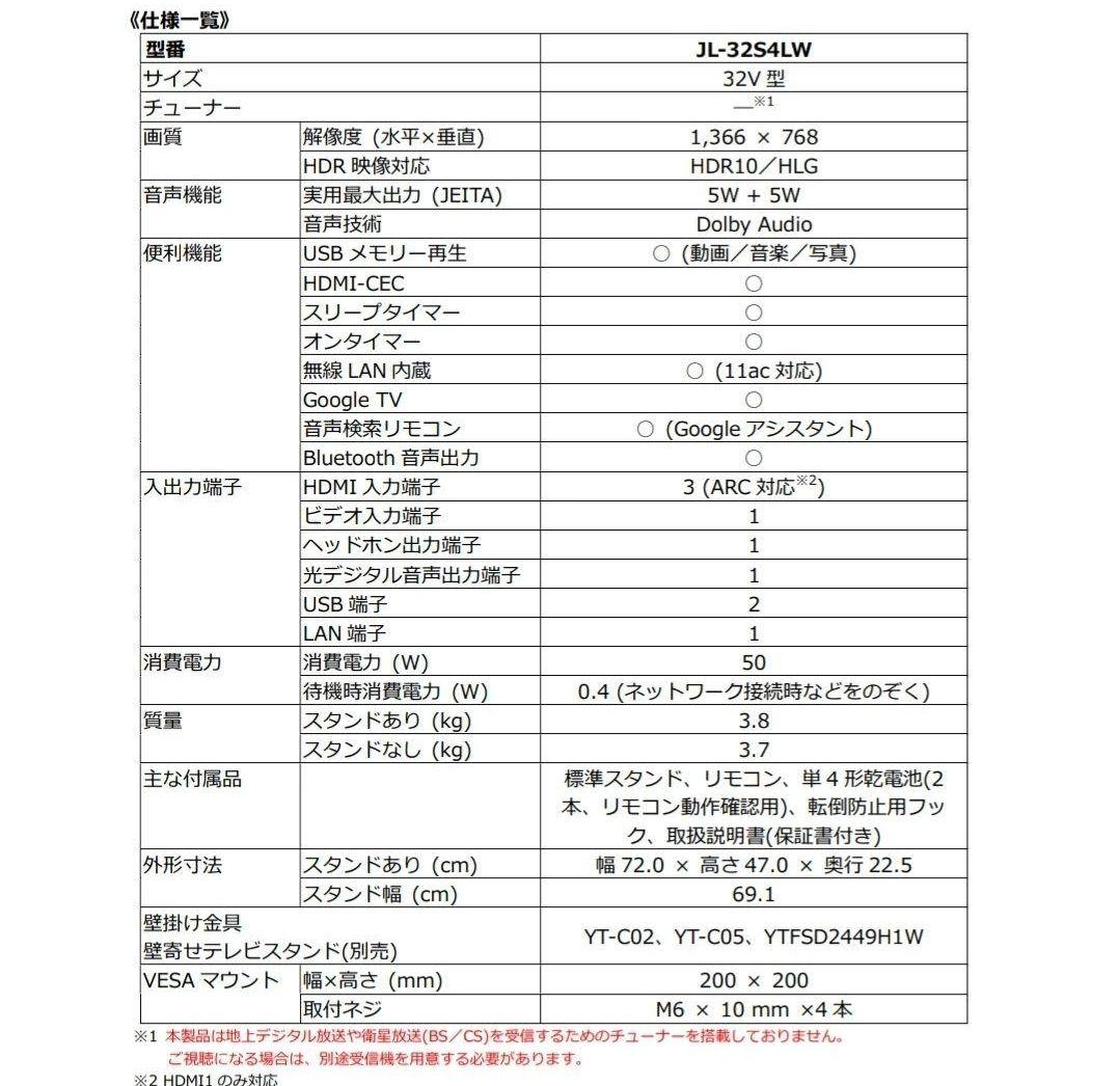 【新品・未開封】JVC　チューナーレステレビ　32型　Google TV