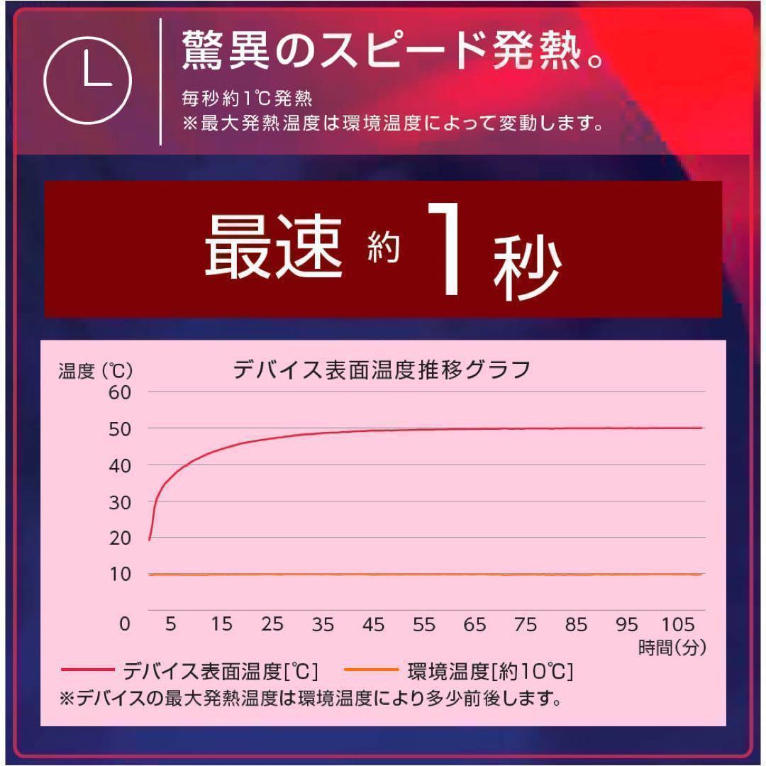 ワークマンウィンドコアアイス×ヒーターペルチェベストPRO2 799