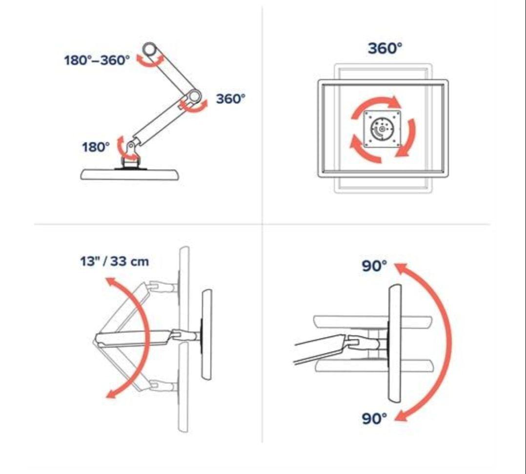 美品 エルゴトロン MXVデスクデュアルモニターアーム 45-496-224