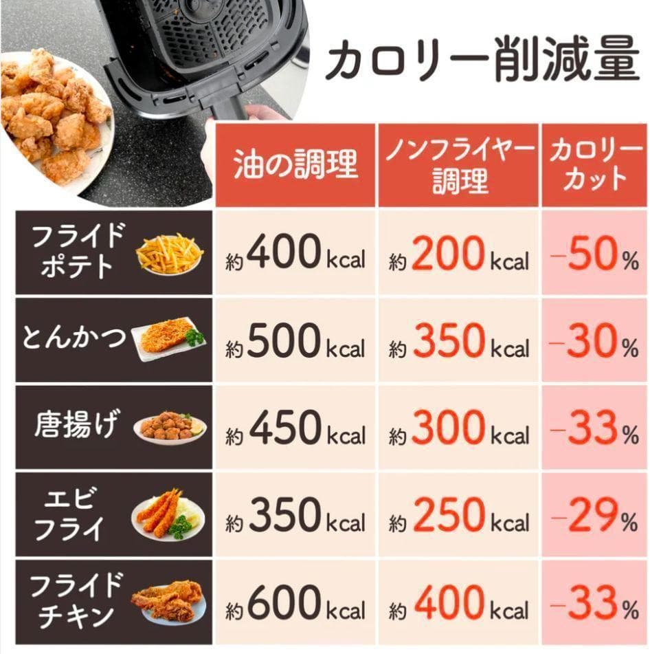 新品 Crispio 多機能 ノンフライヤー 6.3L エアフライヤー 大容量