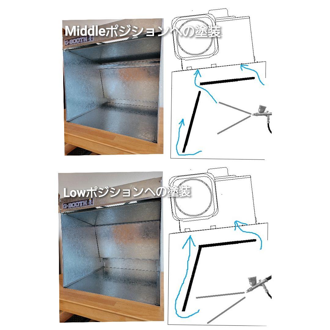 塗装ブースG-BOOTH M450 350m3/h　ProSpace変更可モデル