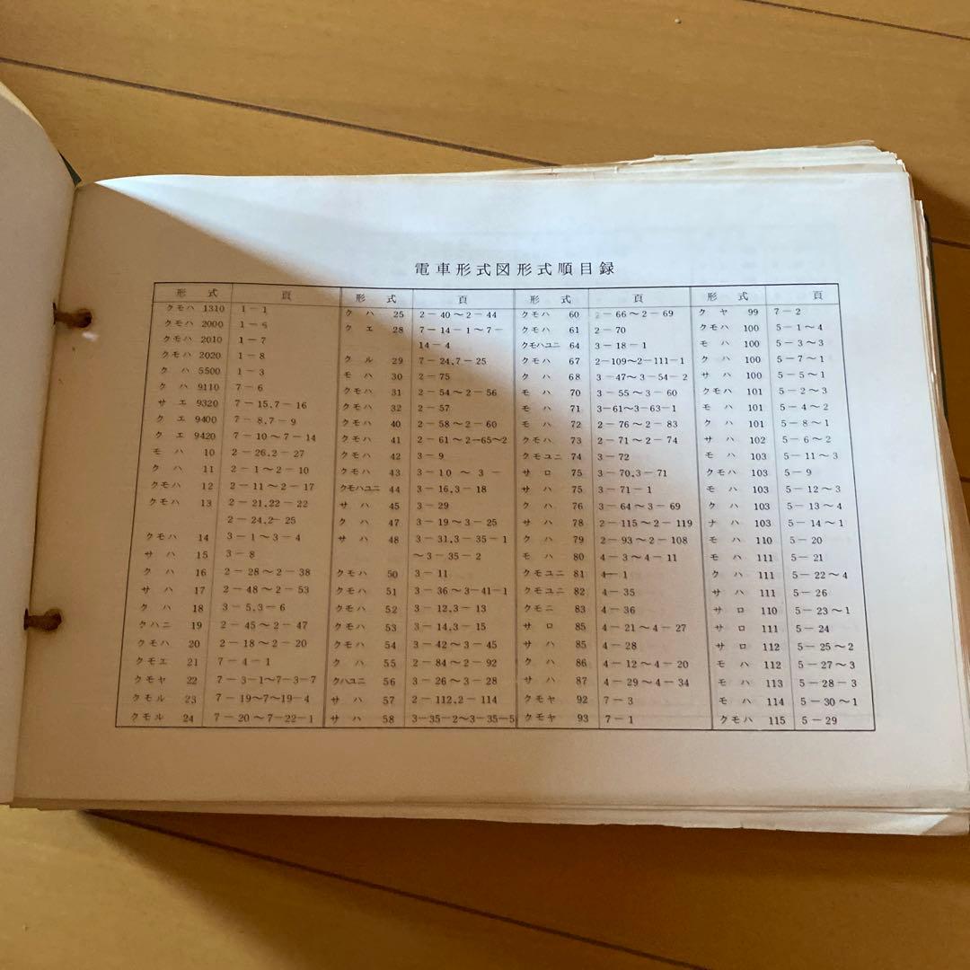 鉄道　電車形式図