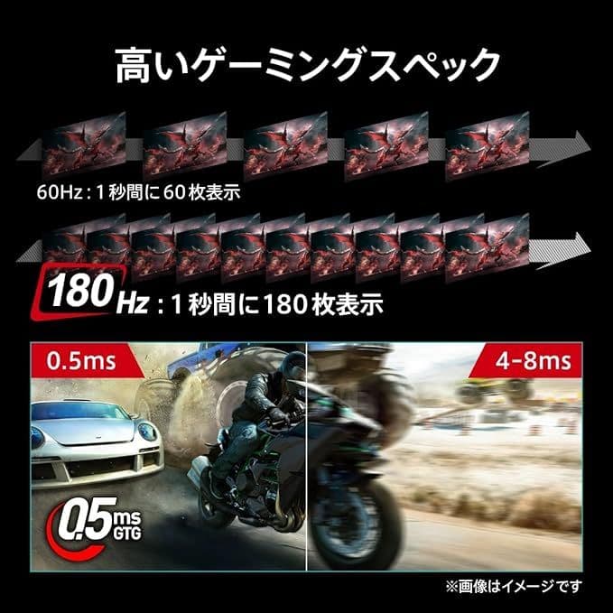 MSI 27インチ WQHD ゲーミングモニター 180hz