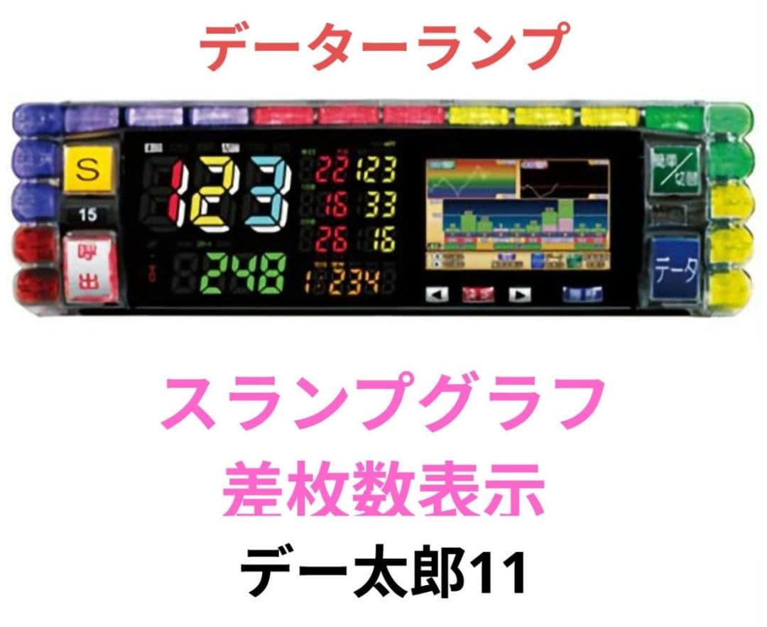 実機 からくりサーカス オートプレイスマスロユニット付⑳