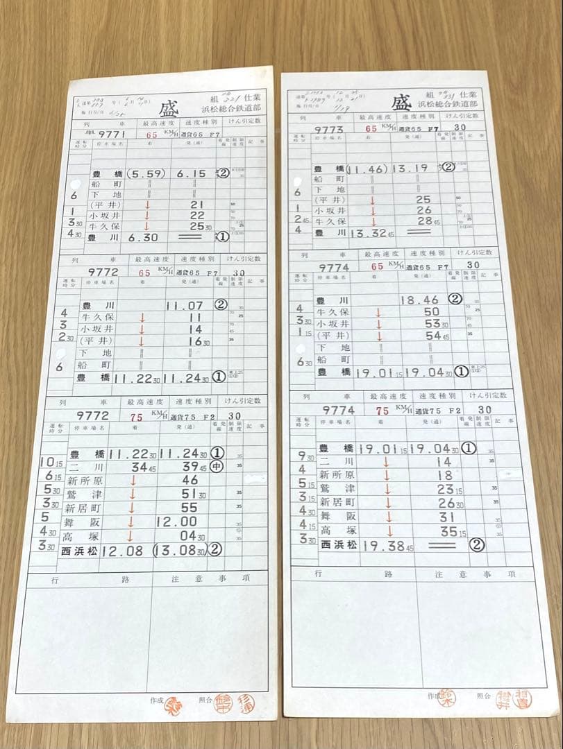 JR貨物 スタフ 新幹線甲種輸送
