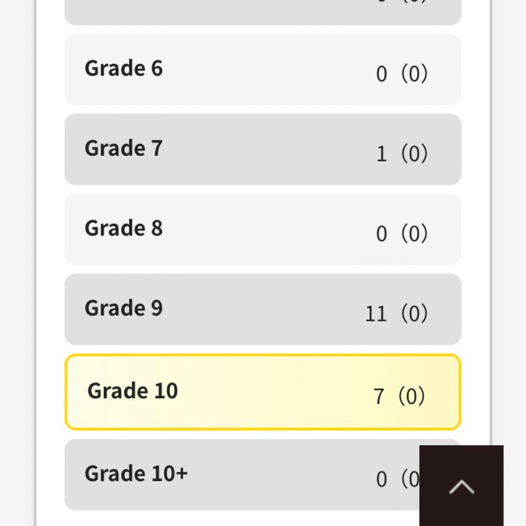 ARS10　サイバー・ボンテージ　遊戯王　初期　プロモ　闇界決闘記　DMⅡ