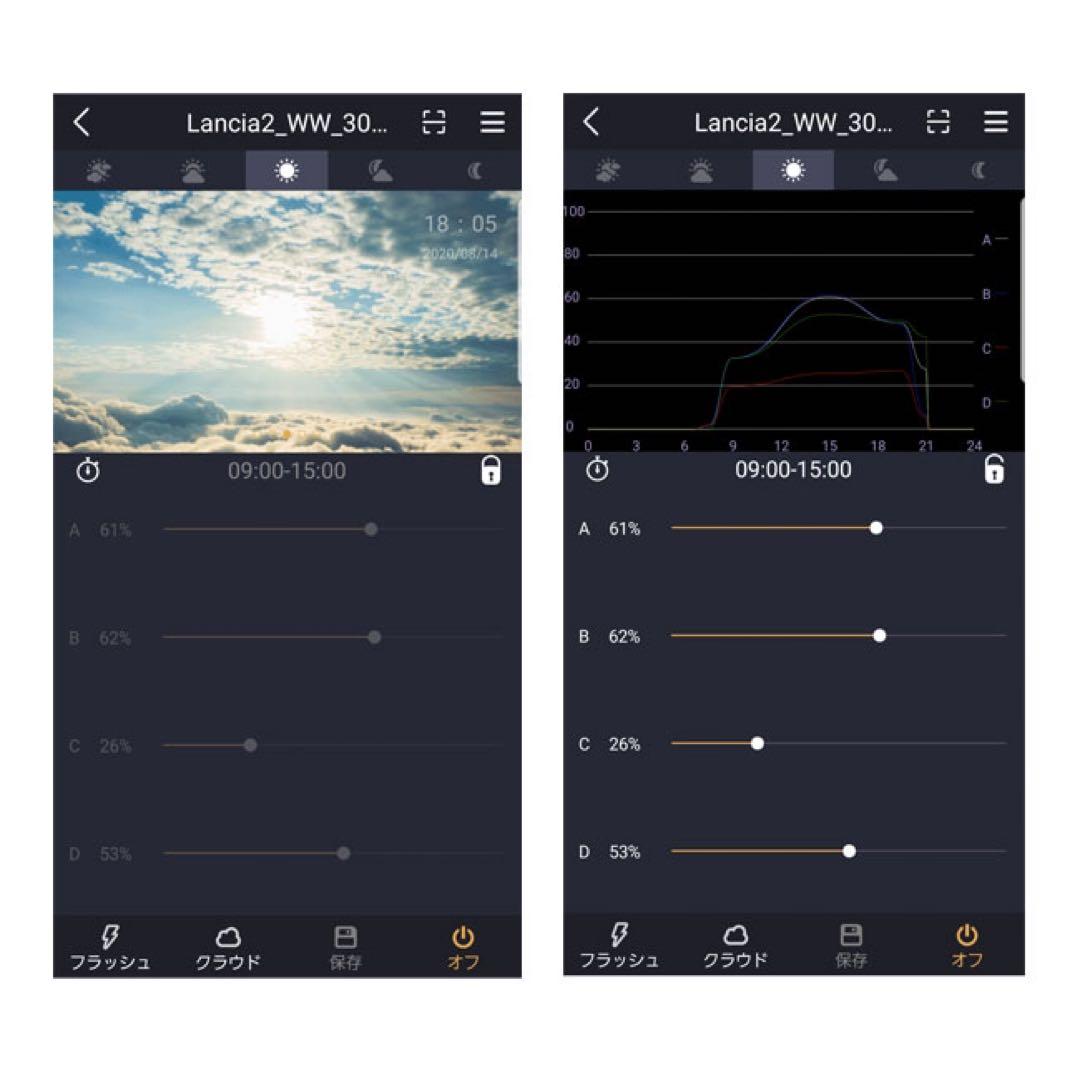【廃盤品貴重!】新品 ZETLIGHT LANCIA2 FRESHWATER