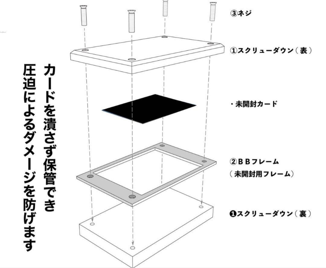 スクリューダウン パネル フレーム 15 未開封カード 遊戯王 ポケモンカード等