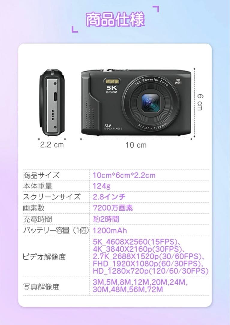 楽天1位　コンパクトデジカルカメラ