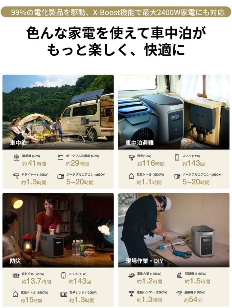 【新品未使用】EcoFlow DELTA 2 Max S 　エコフロー　デルタ2