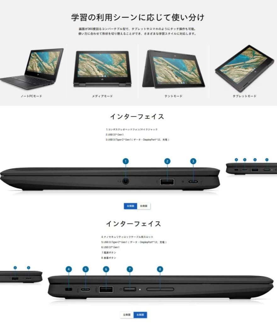 HP Chromebook 11.6インチ 本体