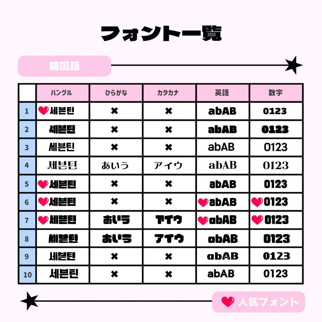 ネームボード うちわ文字 連結文字パネル オーダー