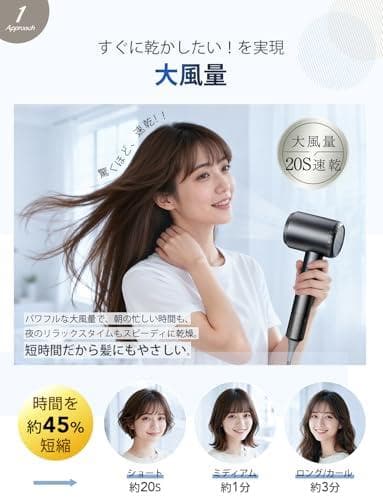 ドライヤー 【2025革新モデル・大風量1250W・速乾】ドライヤー どらいse