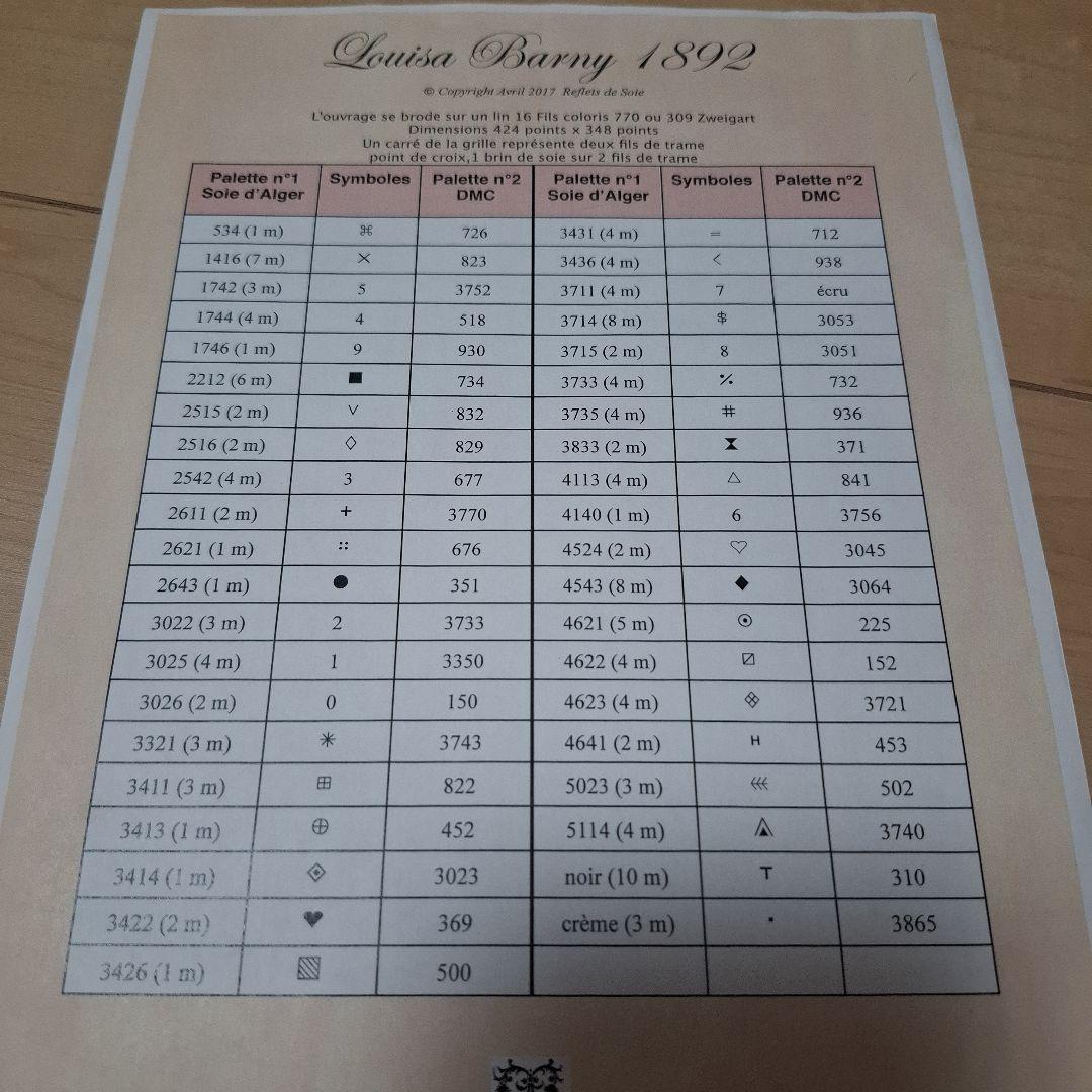 ゆか　クロスステッチ完成品