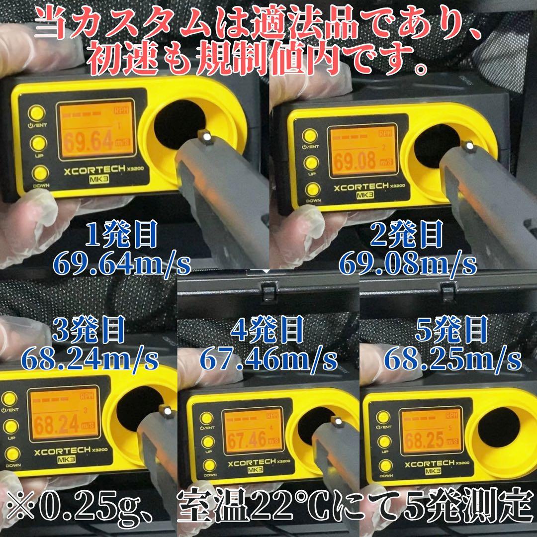 ウエスタンアームズ INFINITY 6.0 ガンブラック中古カスタム【WA】