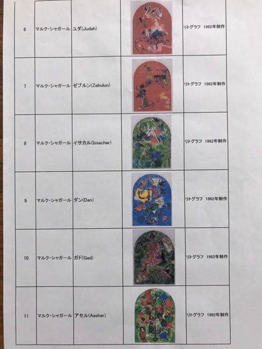 マルク・シャガール 　エルサレムの窓より「ベンジャミン」絵画　版画