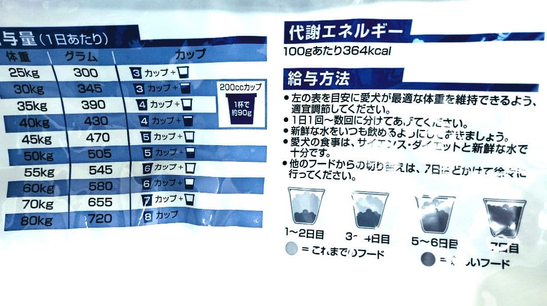 Hill's Science Diet 大型犬用シニア 12kgチキン