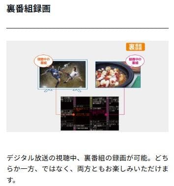 FUNAI 32インチ インターネットTV 2023年製