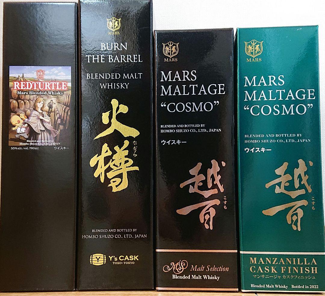 REDTURTLE&火樽バーンザバレル&コスモ&マンサニージャカスク2022
