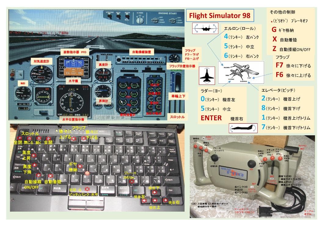 Shuttle SG41 & フライトヨーク Virtual Pilot PRO