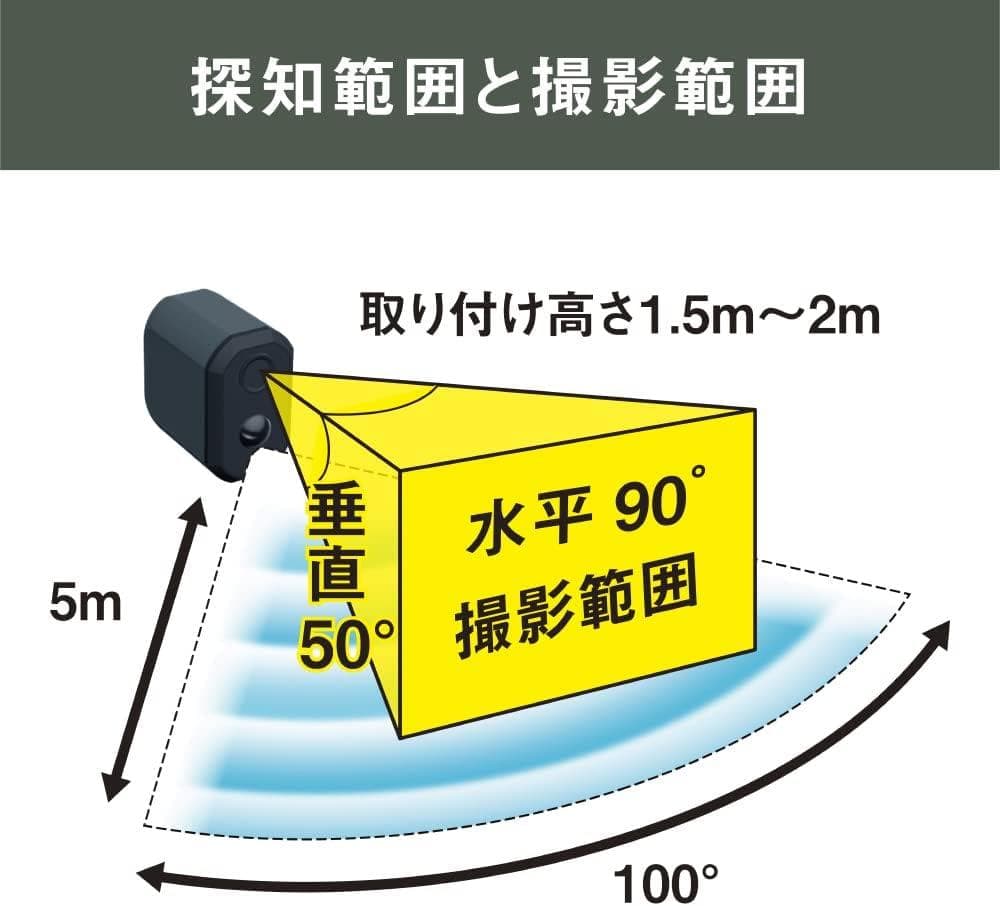 ムサシ RITEX 充電式どこでもセンサーWi-Fiカメラ C-RC7200