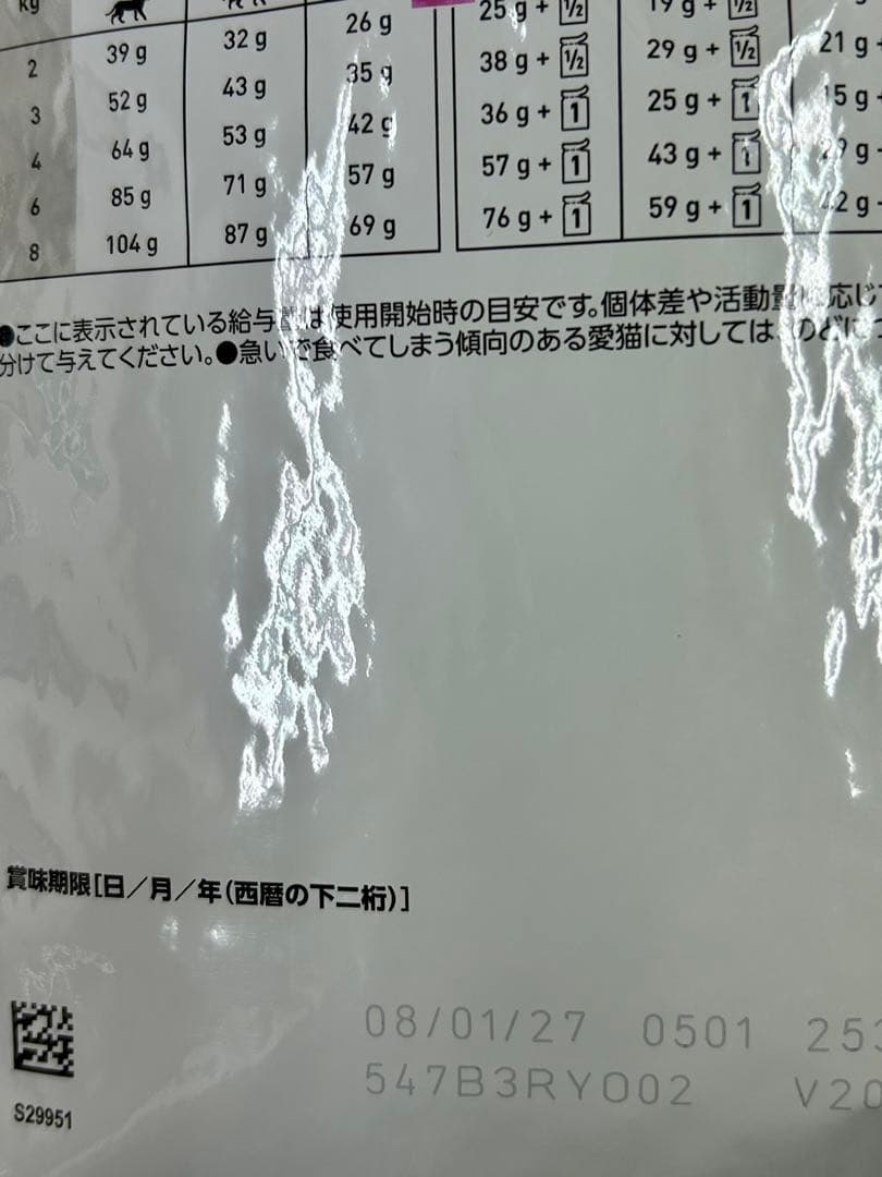 ロイヤルカナン 猫用 腎臓サポート 2kg 1袋