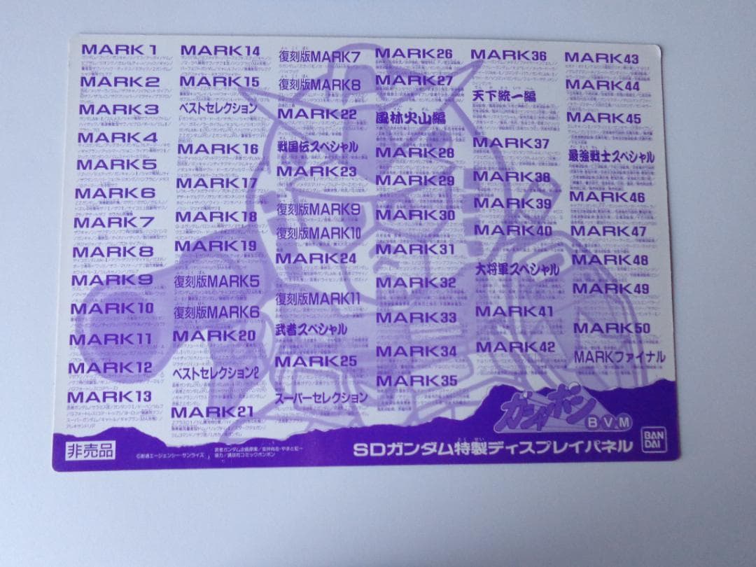 【NOT FOR SALE】SDガンダム 特製ディスプレイ ガシャポンBVM