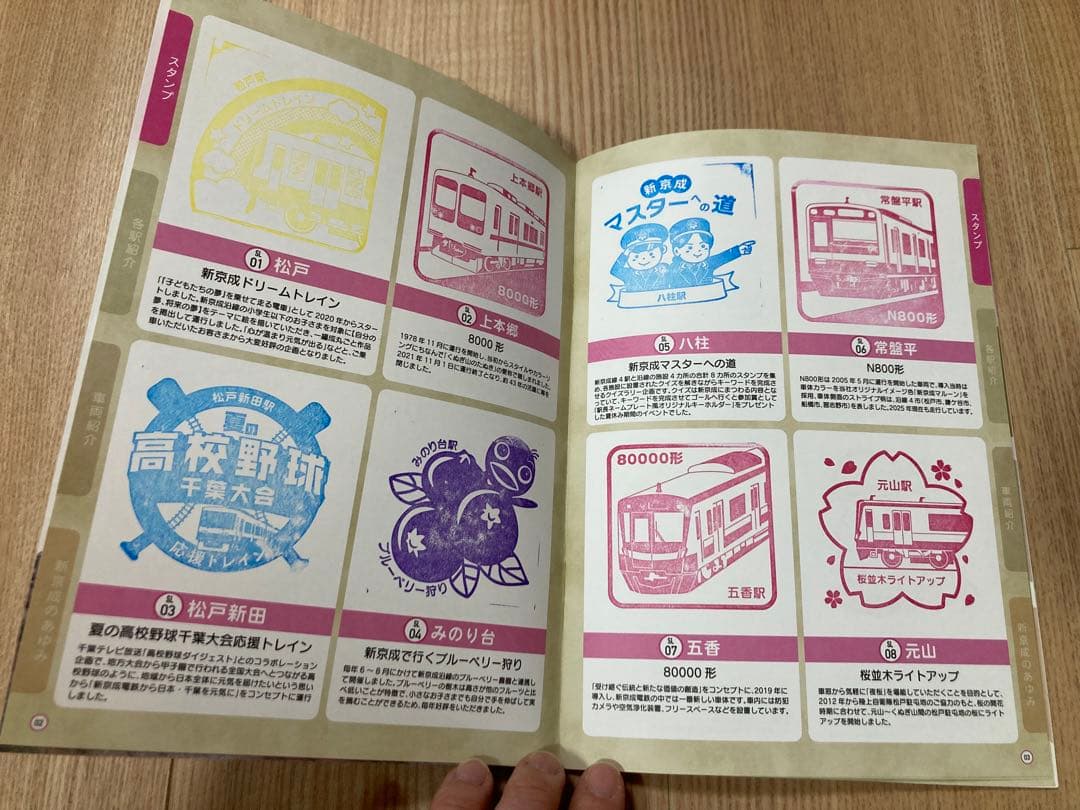 完成版 新京成24stationスタンプラリー 押印済み