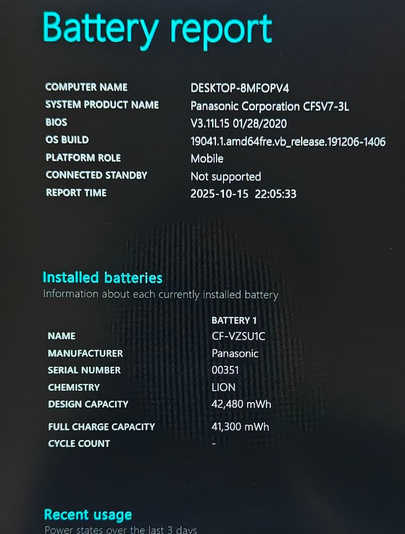 F-77/第8世代クアッドコアi5-8250U/SSD256/8GB/カメラ