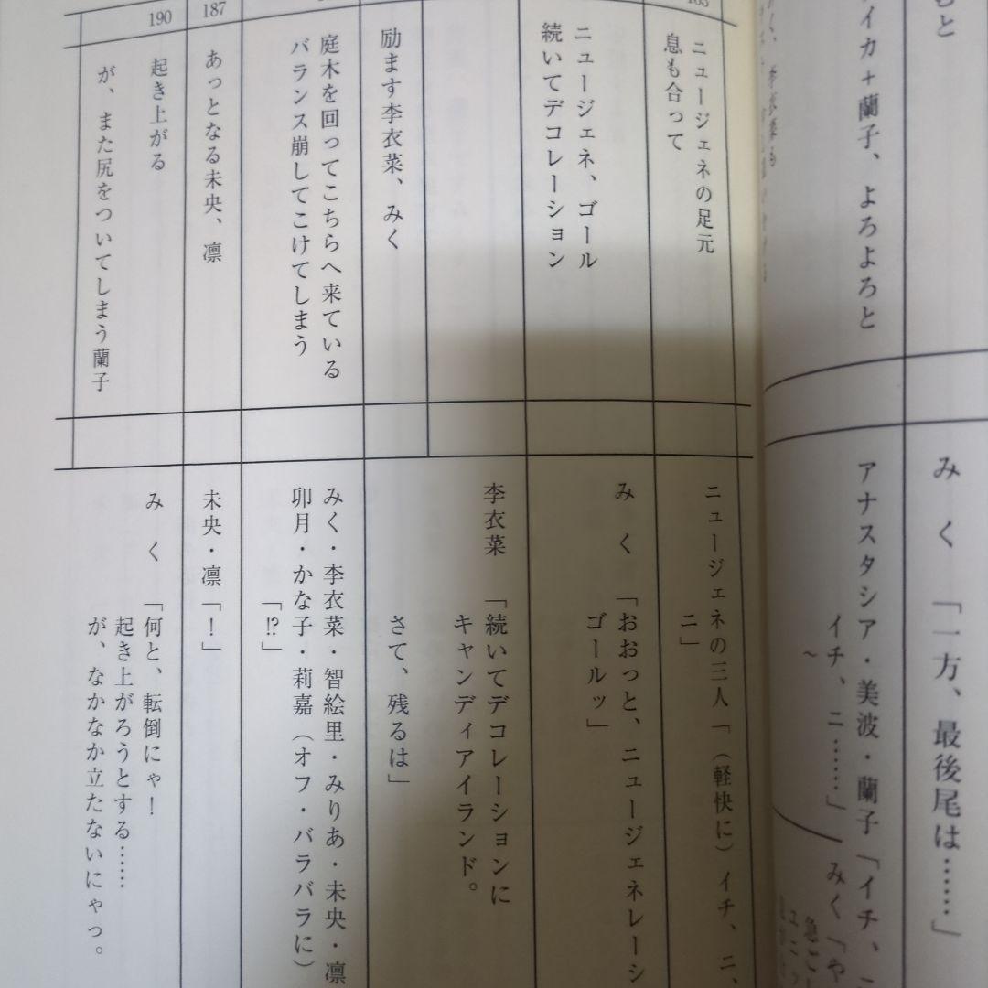 激レアTHEIDOLM@STERシンデレラガールズAR台本2冊+絵コンテ+オマケ