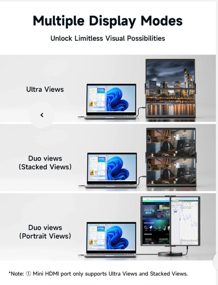FlipGo ポータブルデュアルモニター 16インチ