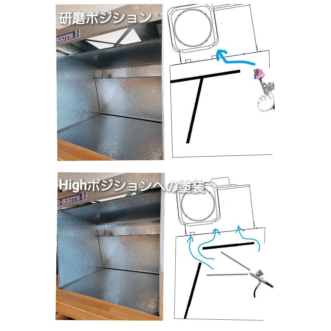 専用出品塗装ブースG-BOOTH M450 350m3/hProSpaceモデル