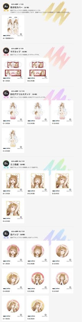 狼と香辛料　dmm オールコンプリートセット