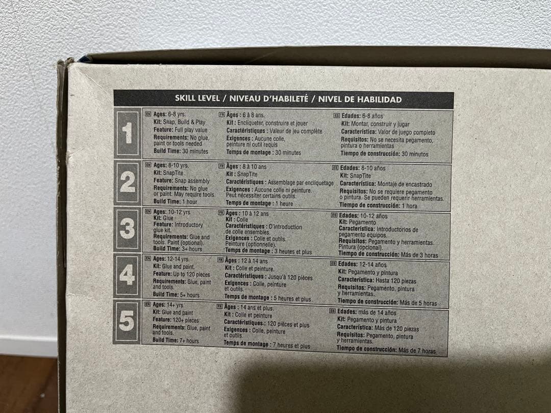 未開封プラモデル　スターウォーズ　ヴェネター級　リパブリックスターデストロイヤー