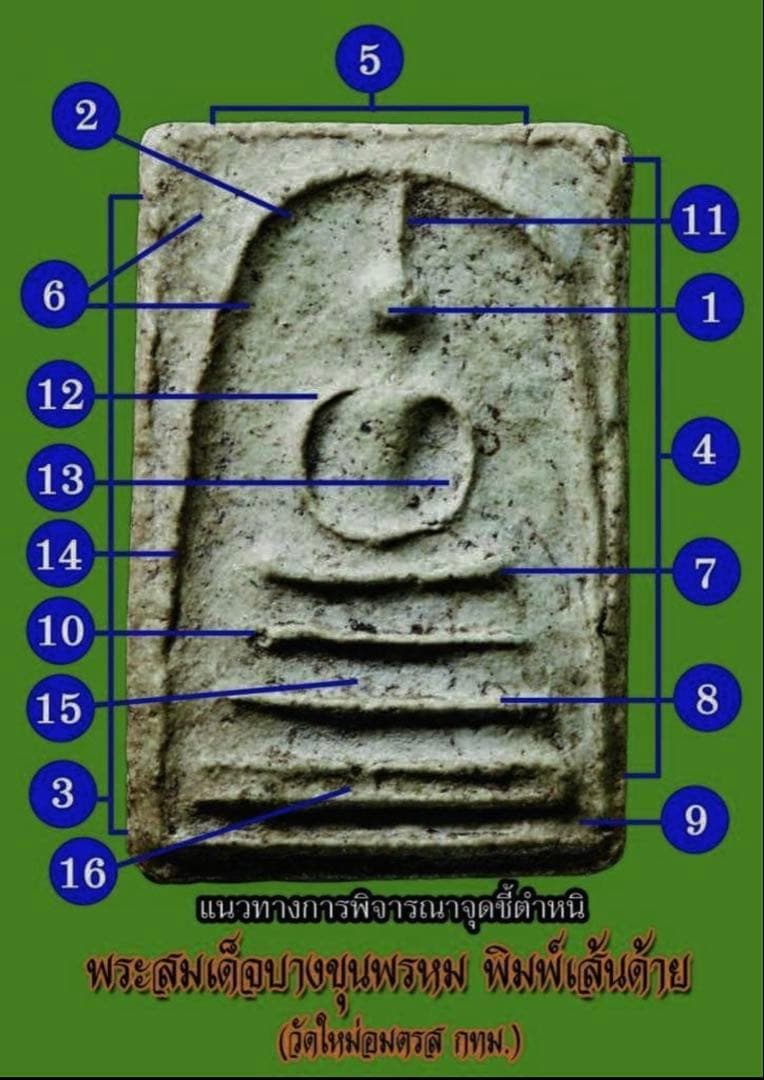 タイのお守りプラクルアン ピム センダーイ ヤイキング オブ アミュレット