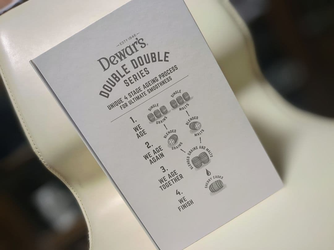 ウィスキーセット