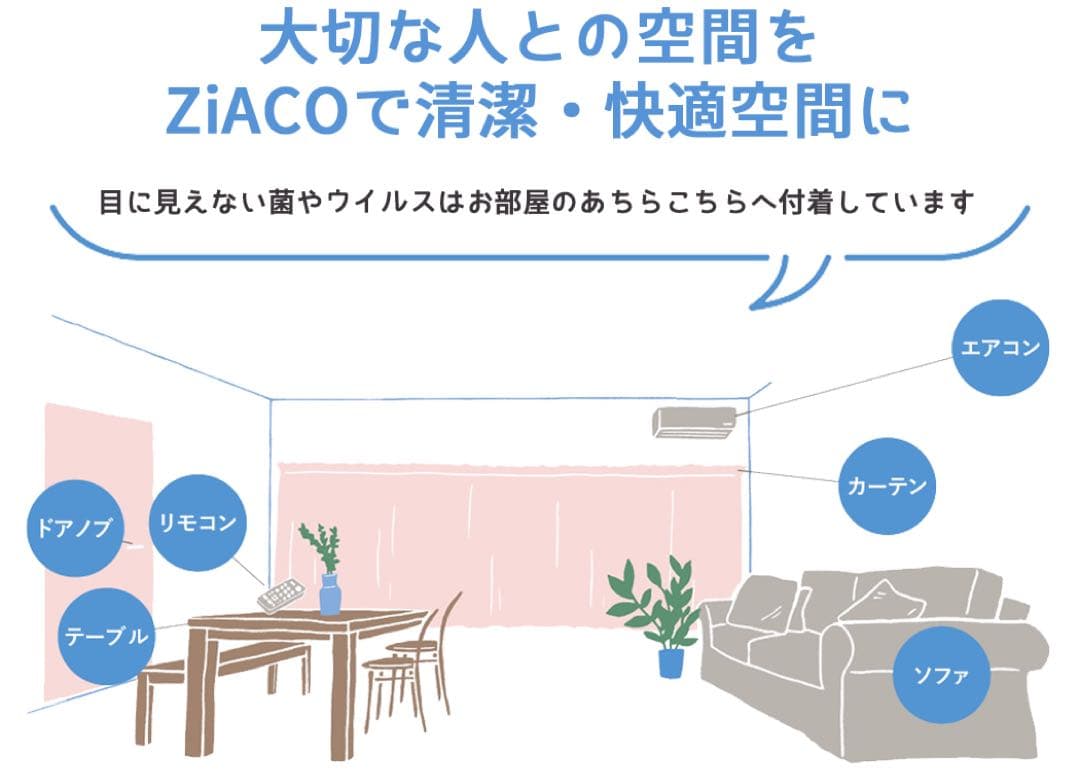 【新品】ジアコ NC-205 ウイルス・ニオイ・アレルギー・乾燥対策に