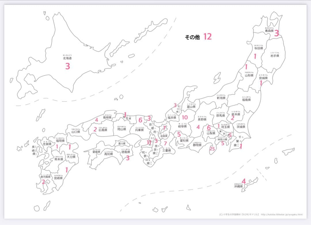【最終値下げ】ご当地キティ　147個　まとめ売り