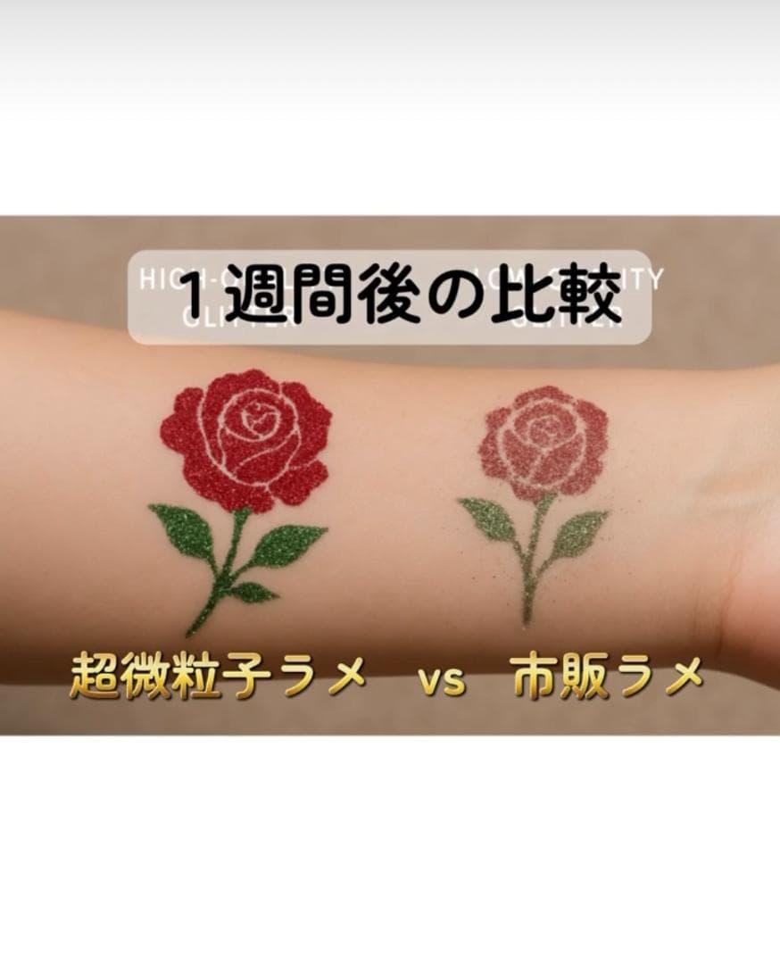 【通信講座】２資格取得／ボディジュエリー＋ジャグアタトゥー（認定証２枚付）