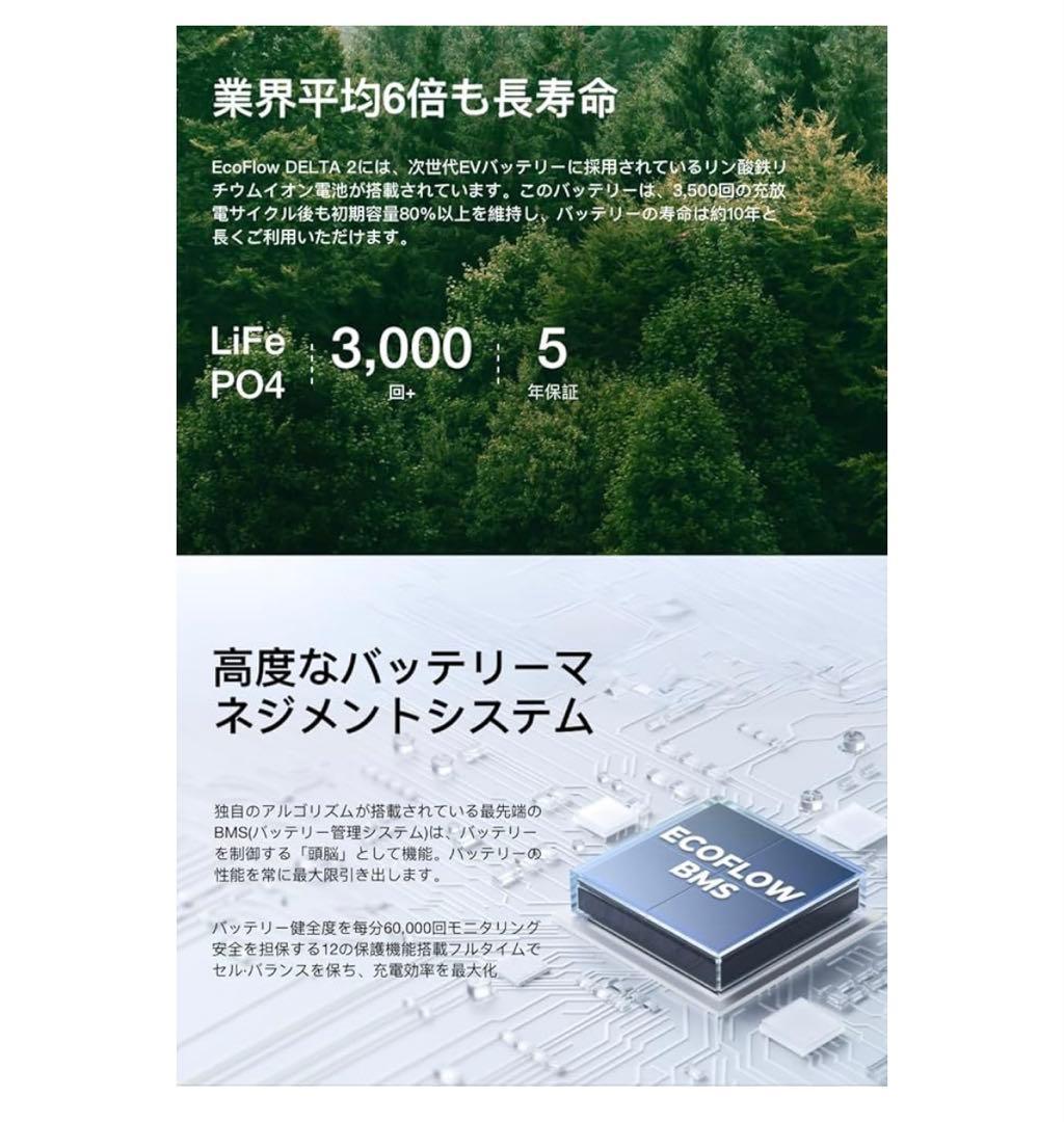 EcoFlow DELTA 2ポータブル電源 1024Whリン酸鉄リチウムイオン